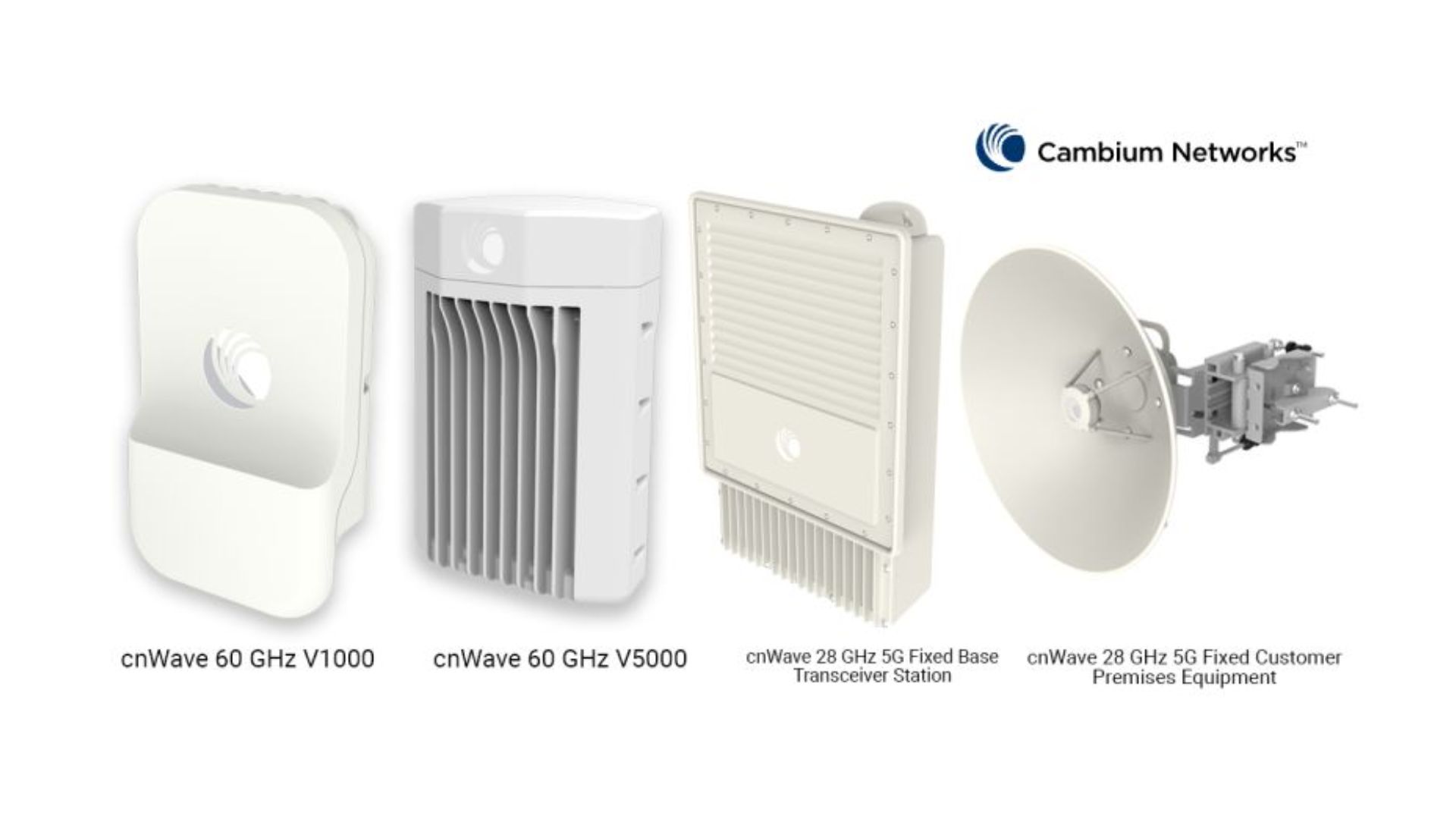 Cambium cnWave: The Future of Multi-Gigabit Wireless Connectivity