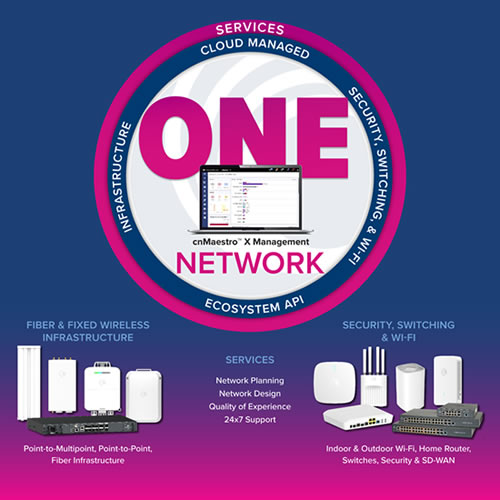 Diagram showcasing ONE Network solution with cnMaestro X management platform, cloud-managed services, wireless infrastructure, security and switching.